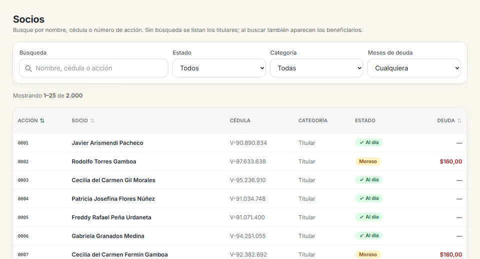Lista de socios cargada en Club, con número de acción, categoría, estado y deuda (datos de ejemplo)